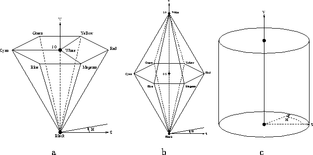 figure167