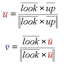 u and v
