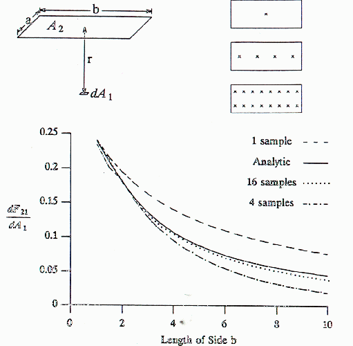 rad_samples_size.gif (17985 bytes)